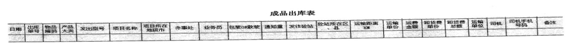 建材一卡通称重管理系统