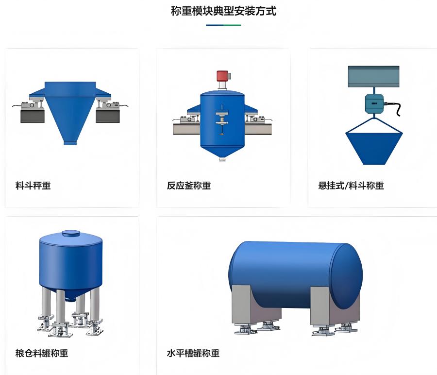称重模块安装方式1(1)宽900